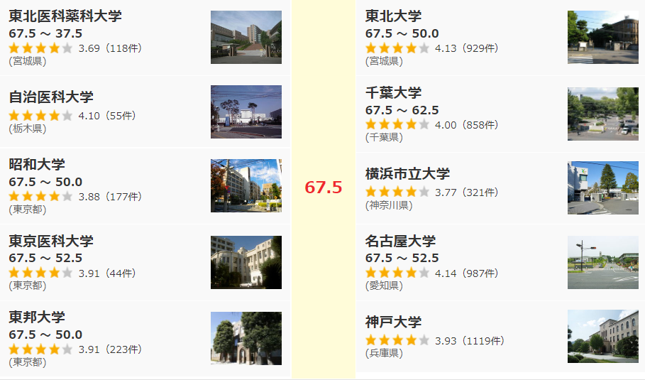 21世紀佳益出國留學(xué)