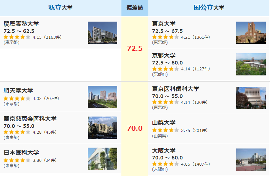 21世紀佳益出國留學(xué)