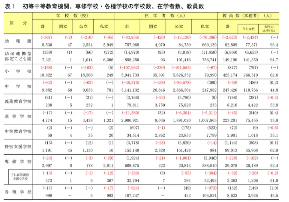 21世紀(jì)佳益出國(guó)留學(xué) 21世紀(jì)佳益出國(guó)留學(xué)