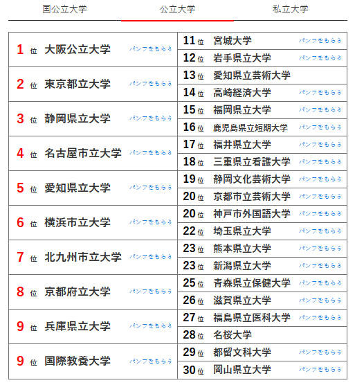 21世紀(jì)佳益出國留學(xué)