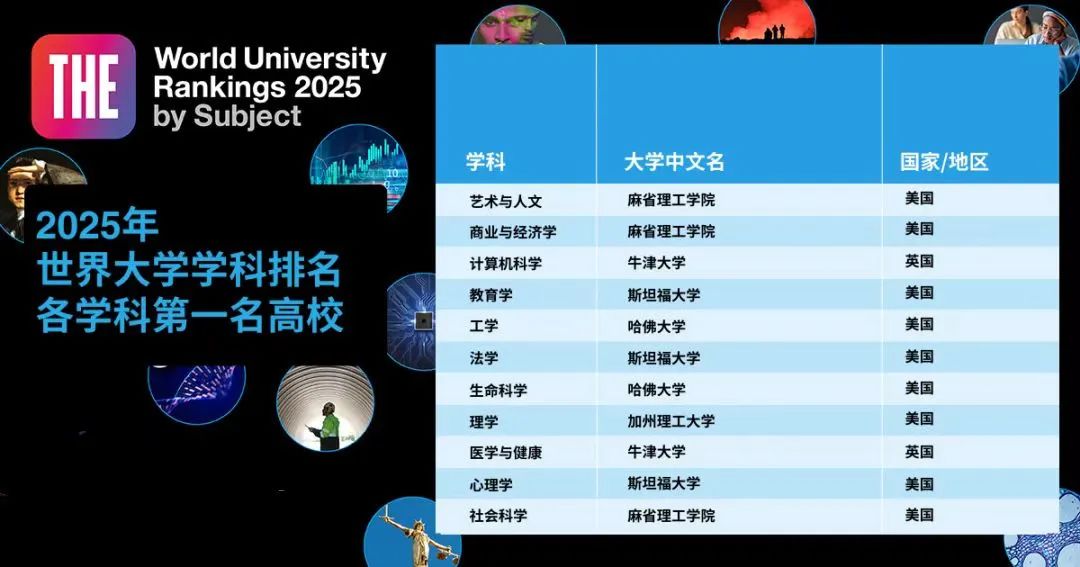 21世紀佳益出國留學