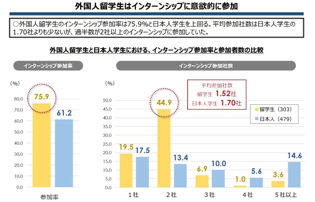 21世紀佳益出國留學(xué) 21世紀佳益出國留學(xué)