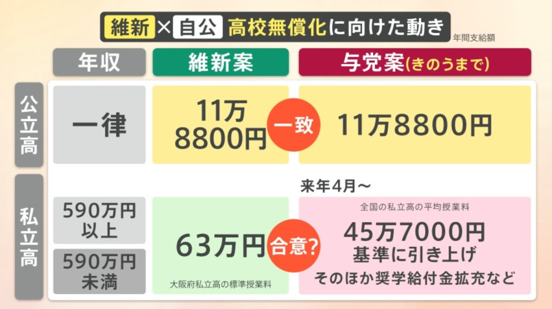 21世紀佳益出國留學