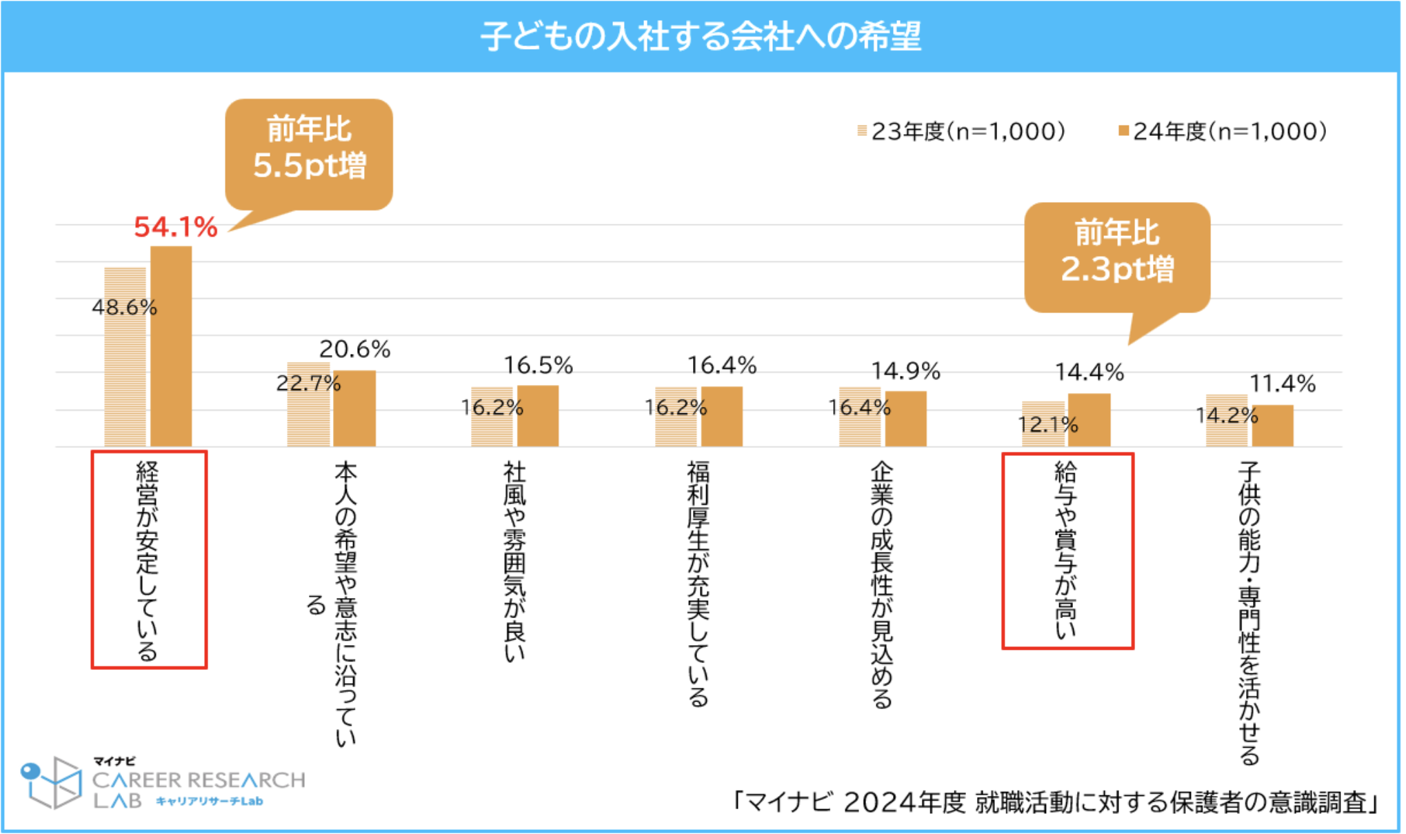 21世紀(jì)佳益出國留學(xué)