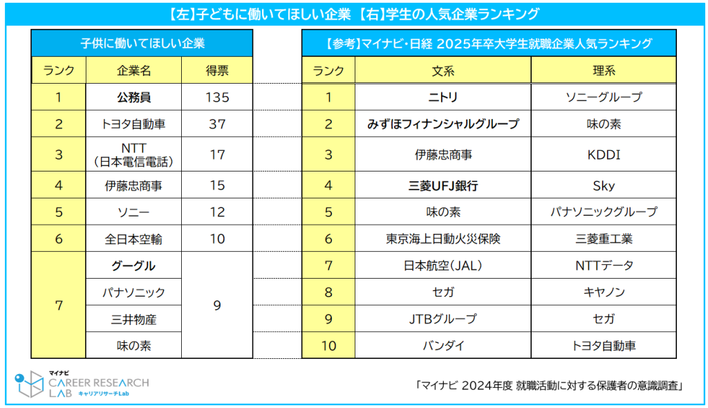 21世紀(jì)佳益出國留學(xué)