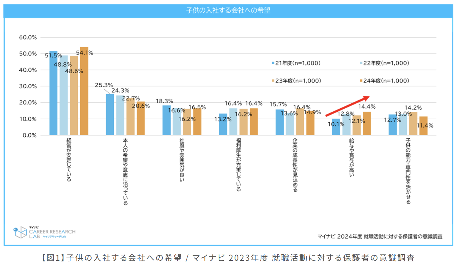 21世紀(jì)佳益出國留學(xué)