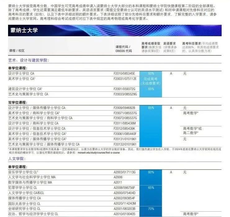 21世紀(jì)佳益出國(guó)留學(xué)